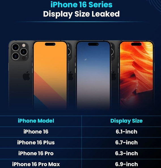 东安苹果16维修网点分享iPhone16系列提升明显吗